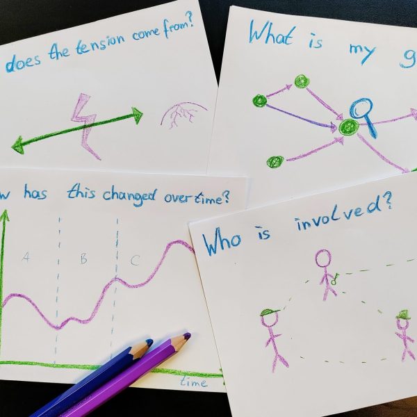 System Innovations Workshop Utrecht